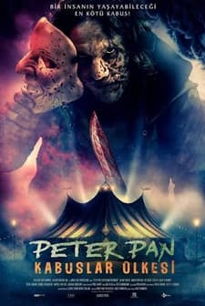 Peter Pan Kabuslar Ülkesi